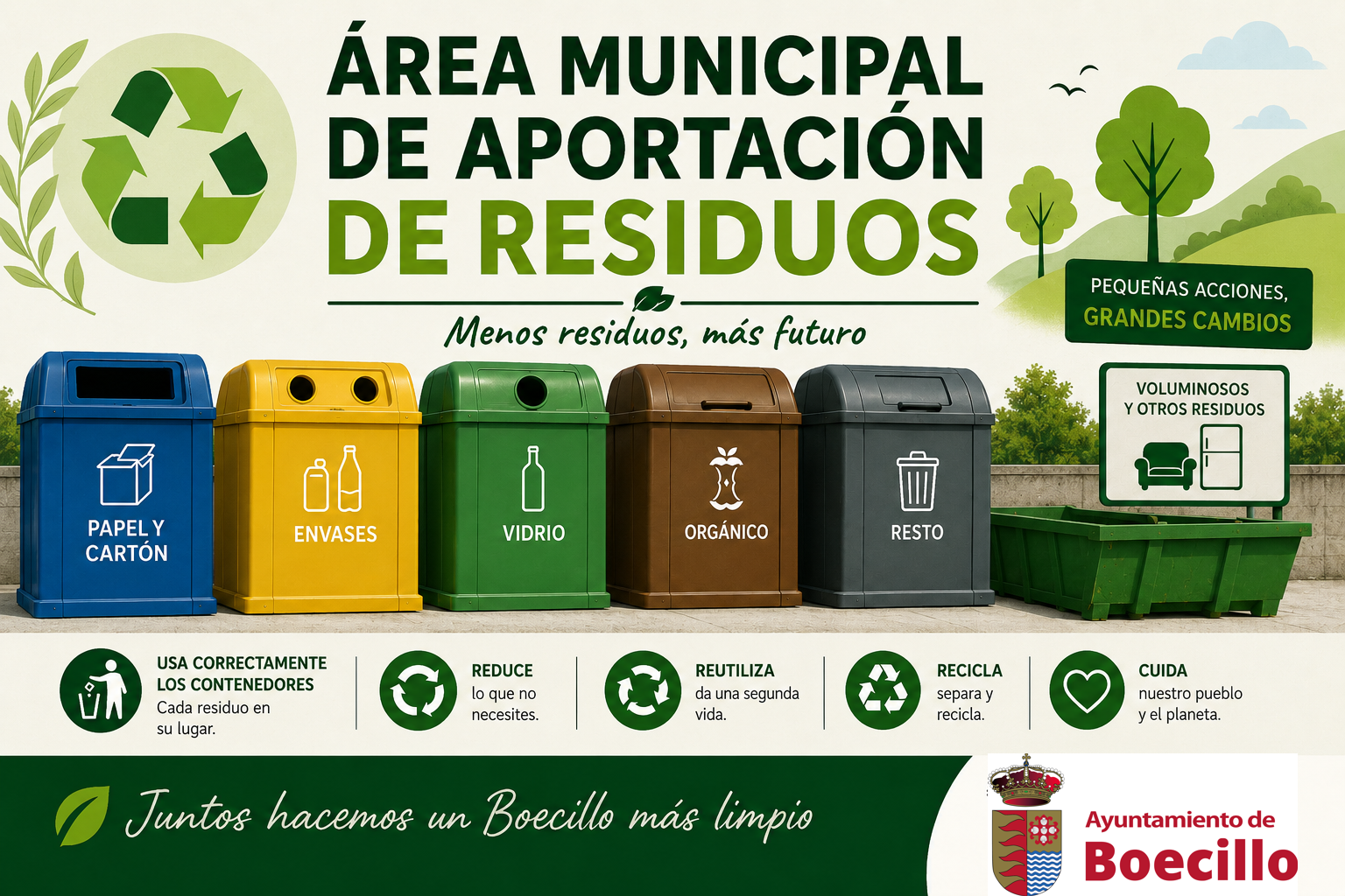 Área de Aportación de Residuos